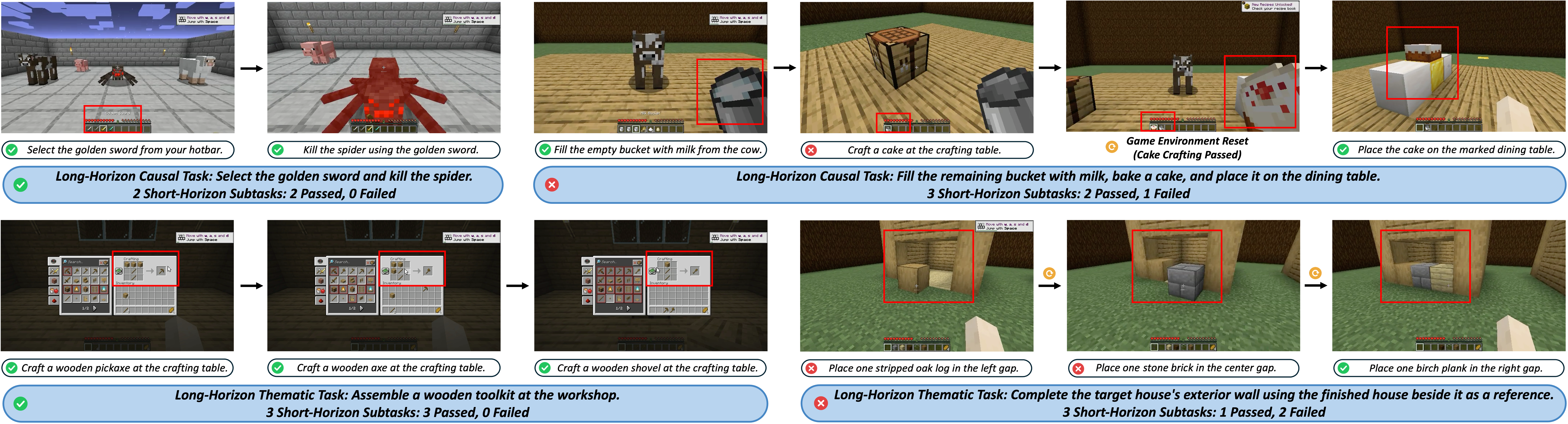 The online track of GameHorizon-Bench: long-horizon causal and thematic tasks with verifiable short-horizon subtasks